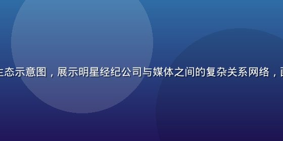 娱乐圈幕后生态示意图，展示明星经纪公司与媒体之间的复杂关系网络，画面专业感强